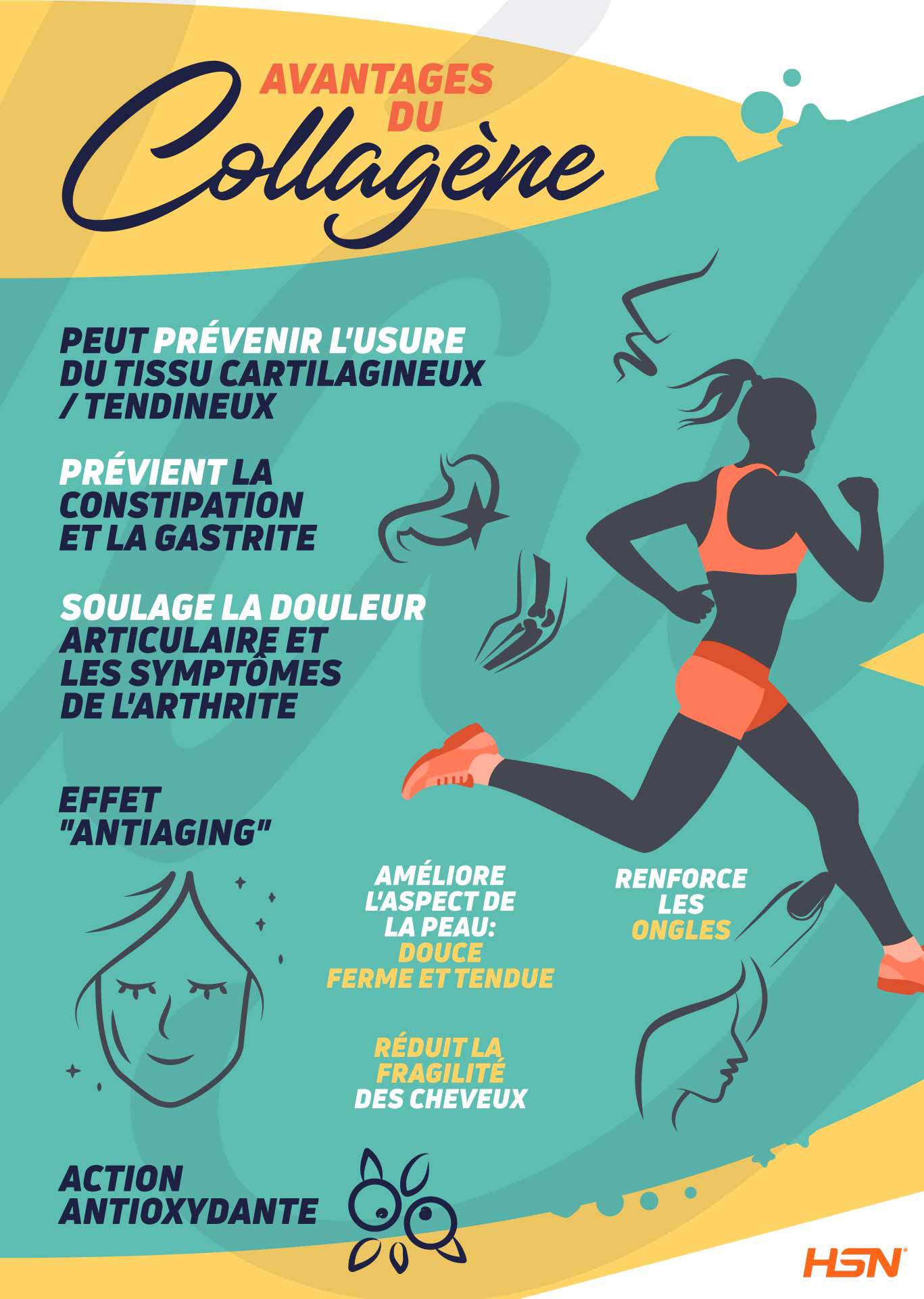 Avantages du Collagène