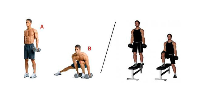 Force et puissance latérale