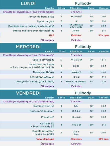 Volume Mois 6