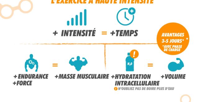 Blondie Cookie au Cacahuète