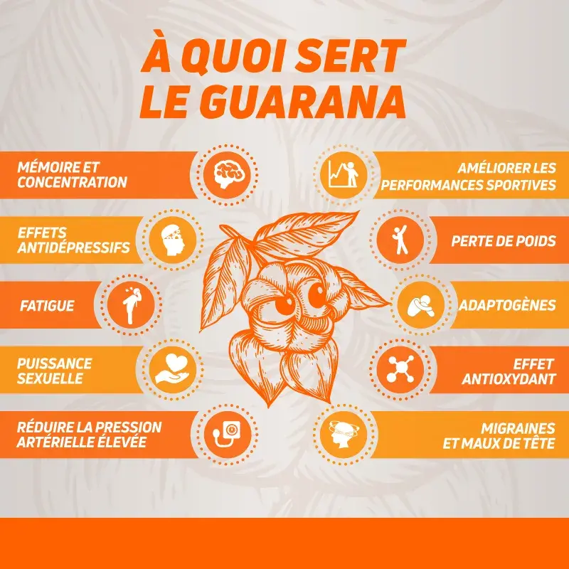 Guarana