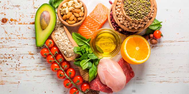 Groupe d'aliments Groupe d'aliments