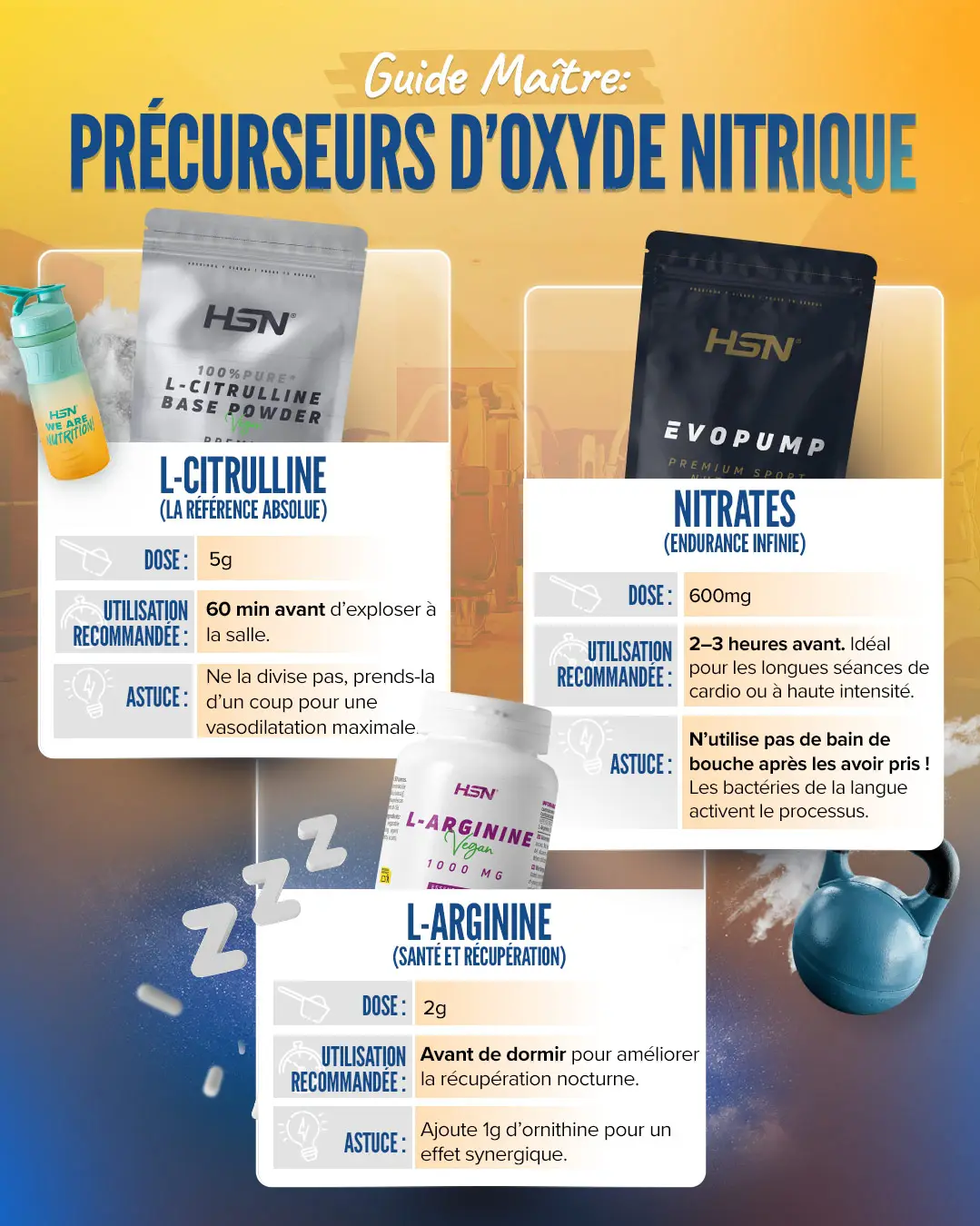 Guide oxyde nitrique