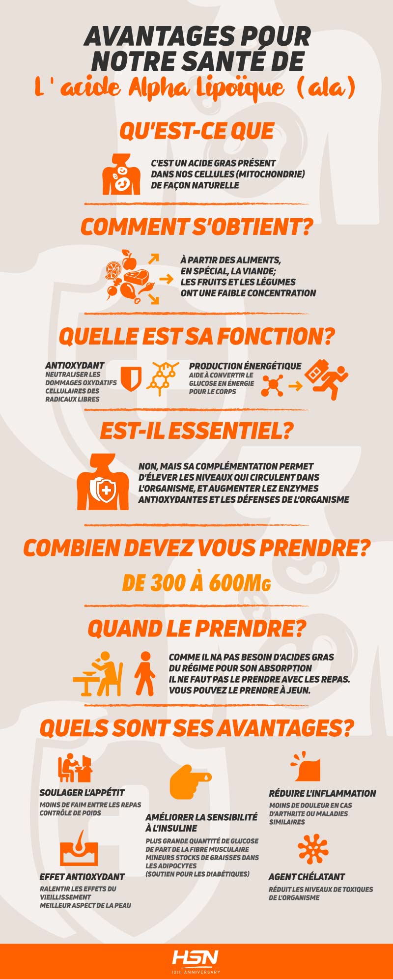 Infographie ALA