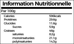 Information Nutricionelle