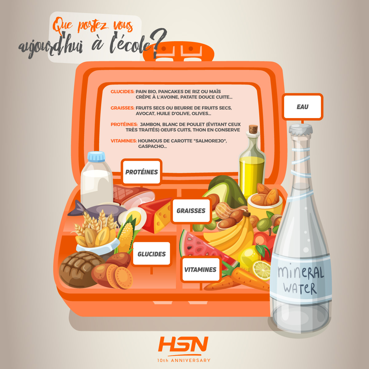 Aliments Recommandés pour les Enfants en Bas Âge Aliments Recommandés pour les Enfants en Bas Âge