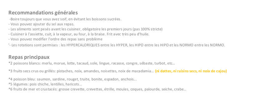 Aliments céto-volume