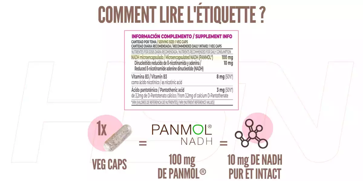 Posologie recommandée de NADH