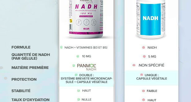 Galettes d&rsquo;Avoine à la Cannelle