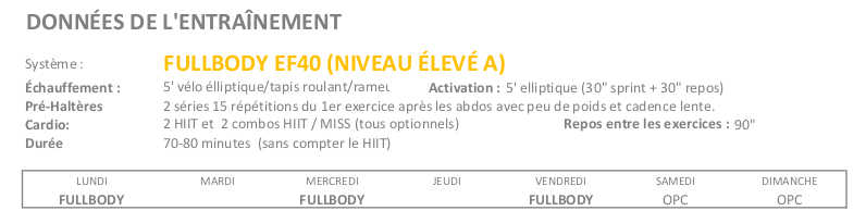 Base céto semaine 5