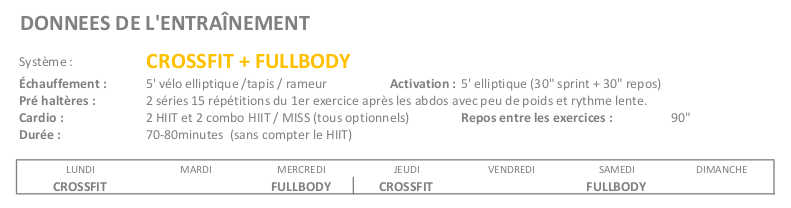 Keto semaine 6 Keto semaine 6