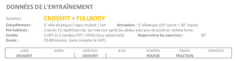 Entraînement cétogène semaine 7 Entraînement cétogène semaine 7