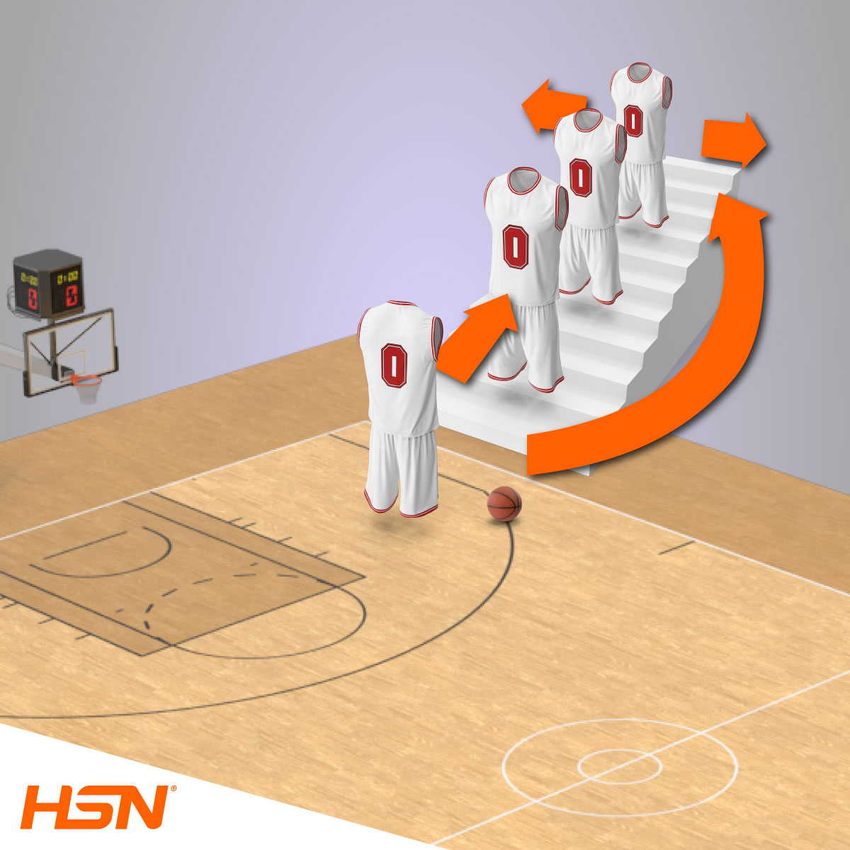 Entraînement fonctionnel de basket 2 Entraînement fonctionnel de basket 2