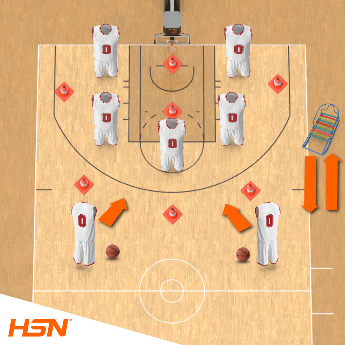 Entraînement fonctionnel de basket exemple 3 Entraînement fonctionnel de basket exemple 3