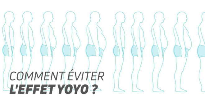 Comment Éviter l&rsquo;Effet Yo-yo ?