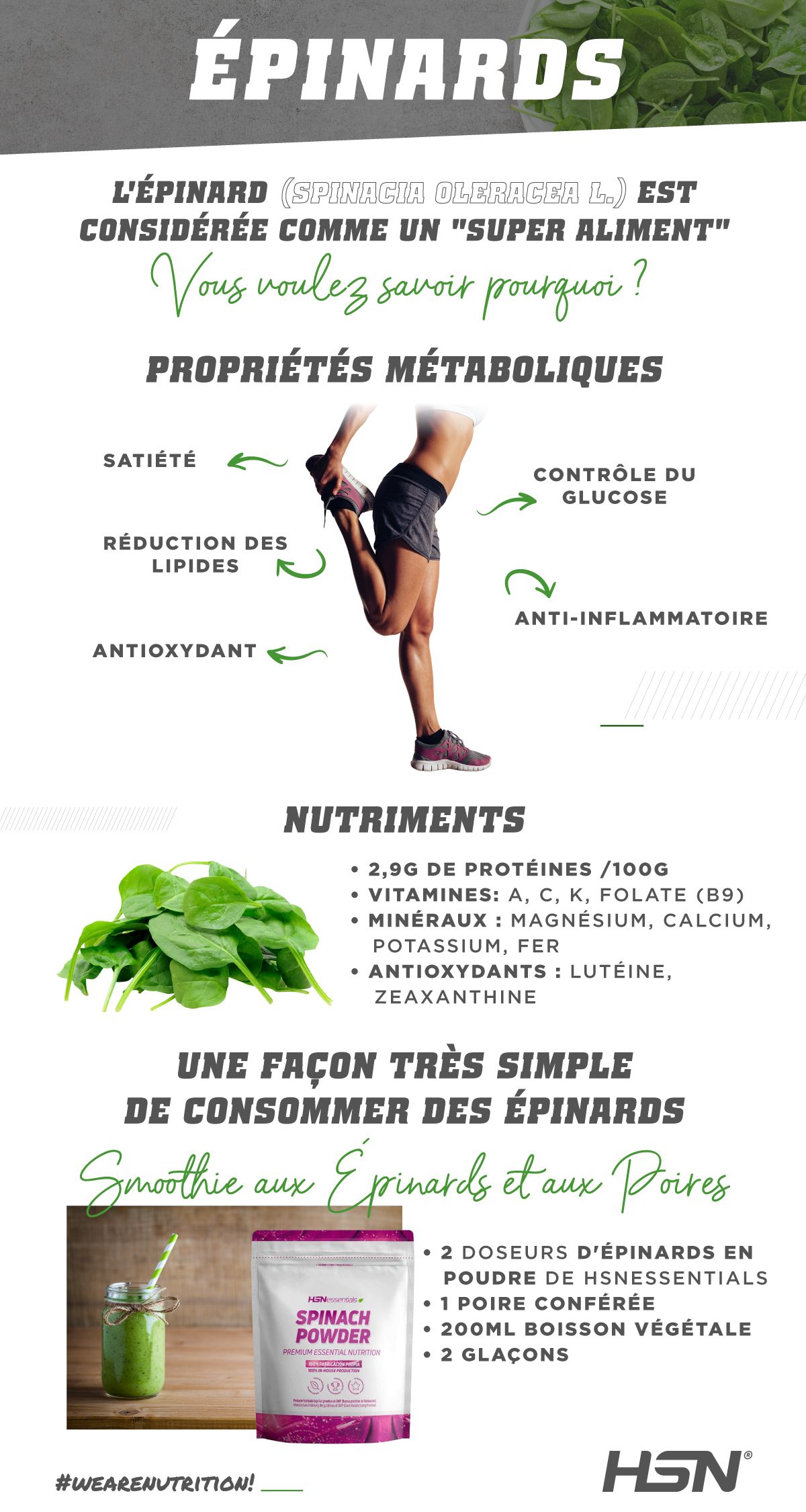 Épinards: Super aliment Épinards: Super aliment