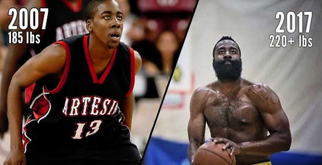 James Harden NBA sessions de gym au basketball