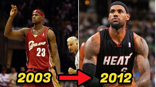 Lebron James sessions de gymnase au basketball