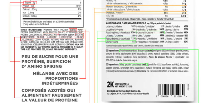 Qu’est-ce que le rinçage avec des glucides ou mouth rinse ? Qu’est-ce que le rinçage avec des glucides ou mouth rinse ?