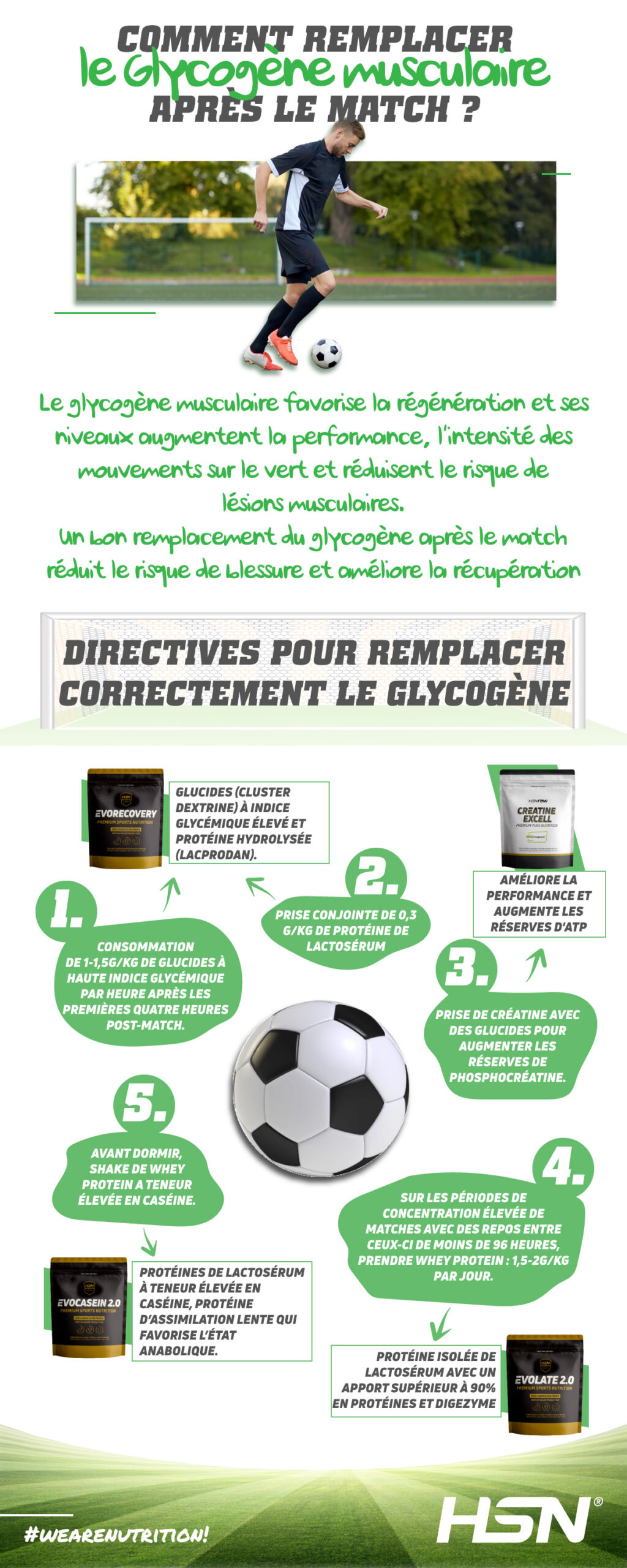 Info glucogeno post partido