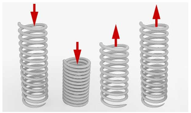 Capacité réactive au basketball