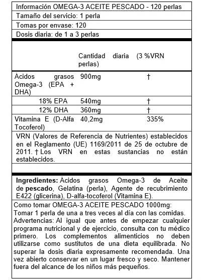 Exemple d'informations nutritionnelles Europe