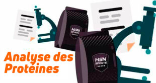 Analyse des Protéines : Fondamental pour mesurer la Fiabilité et la Qualité