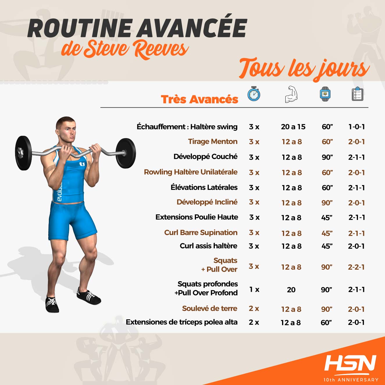 Routine avancée Reeves Routine avancée Reeves