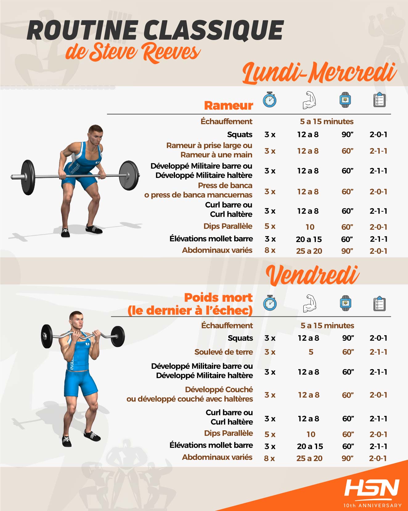 Routine classique de Steve Reeves Routine classique de Steve Reeves
