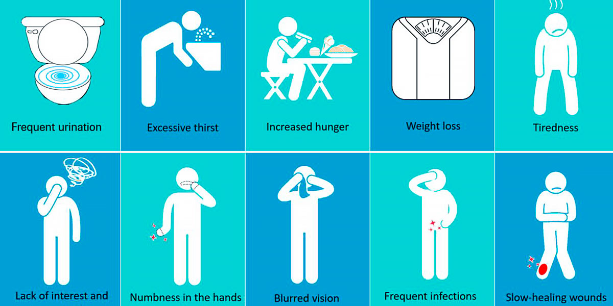 Symptômes du diabète