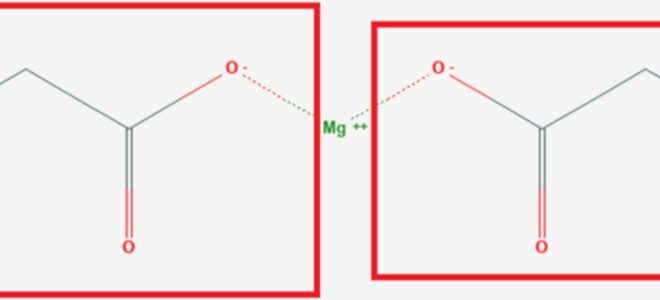 B-50 Complex VS Ultra B-Complex de HSN