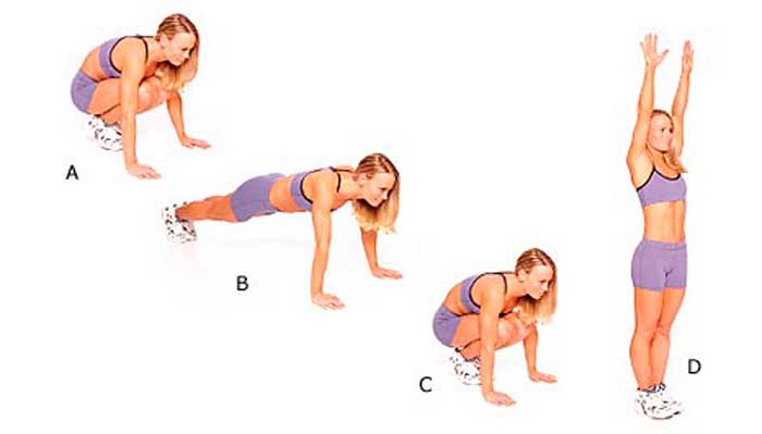 Comment faire un burpee