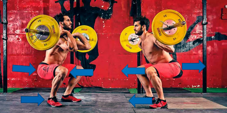 Direction des forces Direction des forces