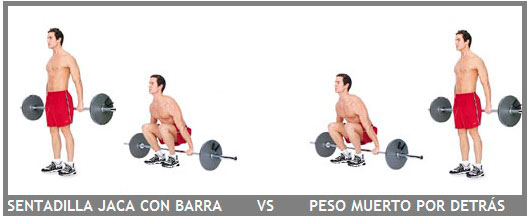 Formes d’augmenter l’hormone de croissance naturellement