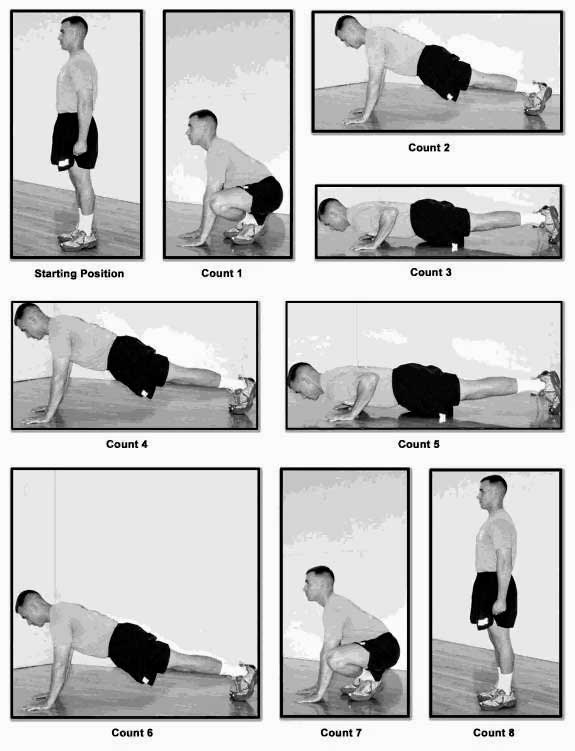 Variations de burpee