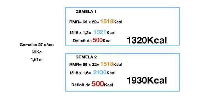 Crêpes d&rsquo;Avoine au Citron