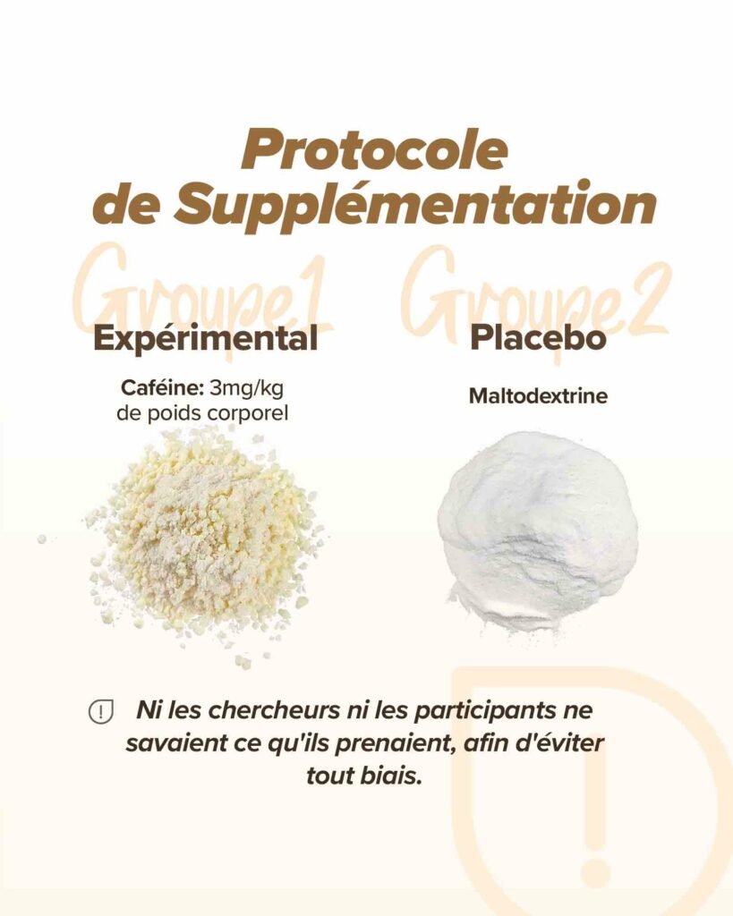 Nouvelle étude sur la caféine dans HSN 3