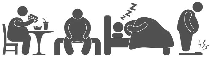 Pourquoi suis-je gros ?