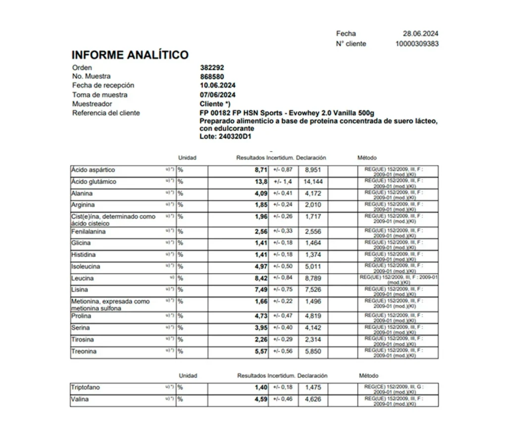 analyser par des laboratoires