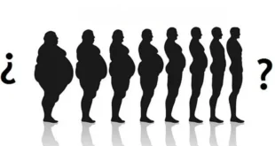 Perdre 2 kg en 4 jours, c’est possible (plus de considérations)