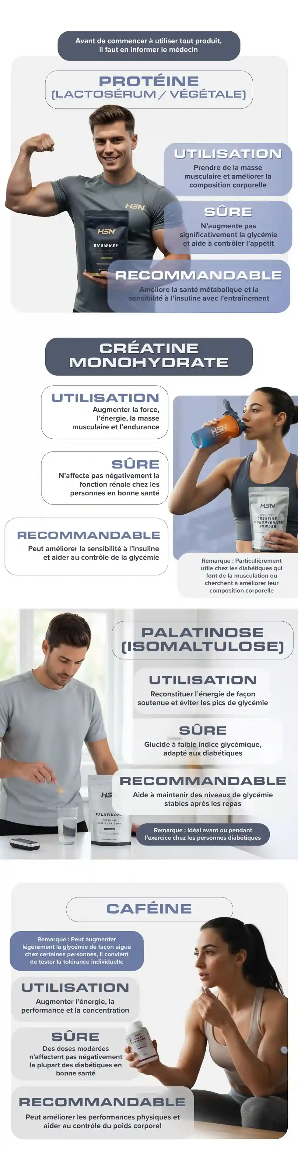 Quels suppléments sont utiles pour les diabétiques ?