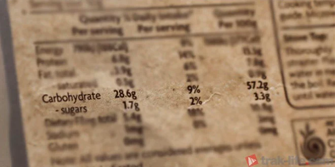 Apprends à modifier l’IG des aliments en fonction de ton objectif Apprends à modifier l’IG des aliments en fonction de ton objectif