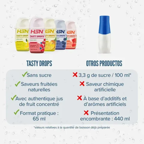Tasty Drops | Arme liquide pour boissons