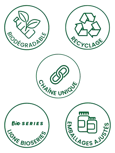 HSN environment