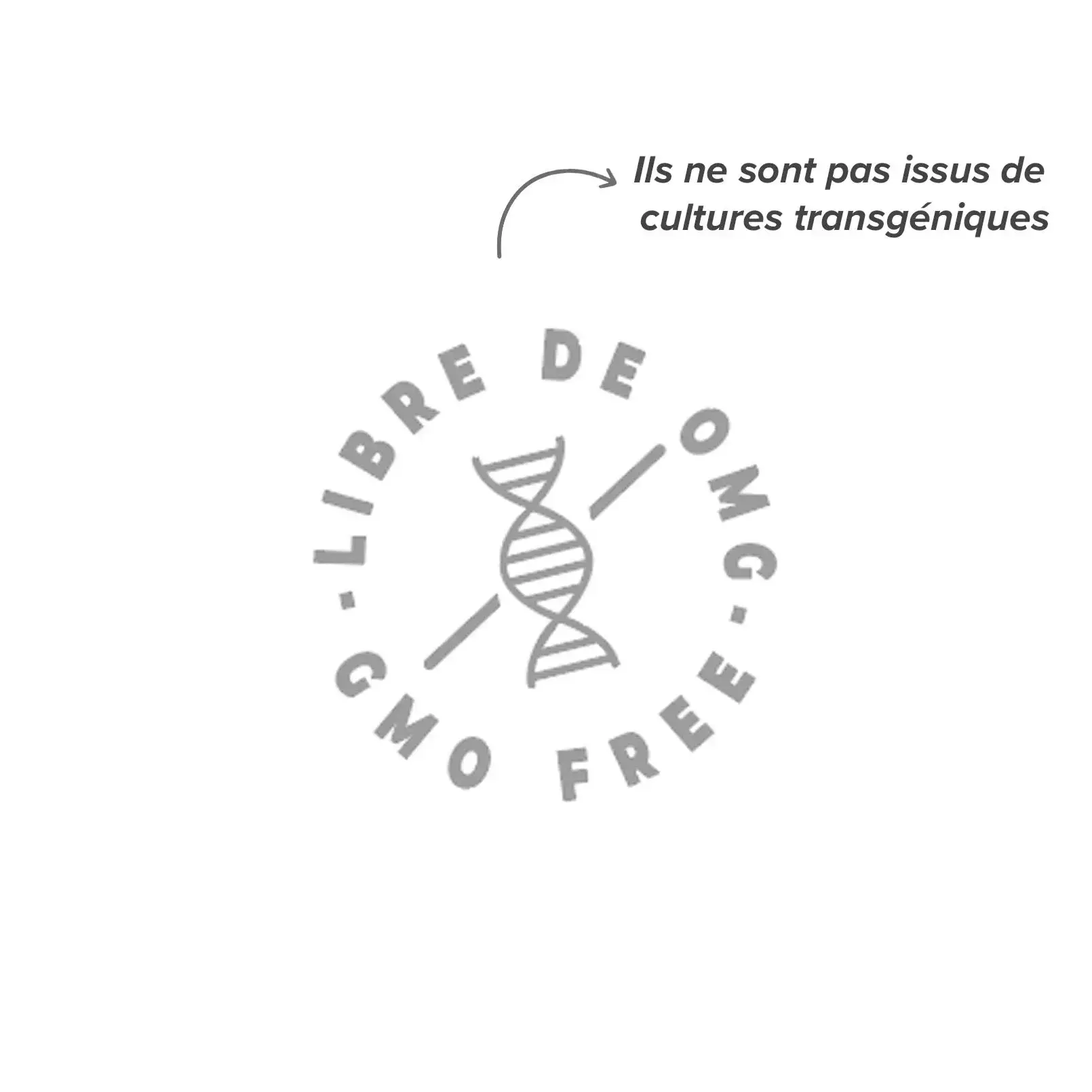 Aliments sans OGM