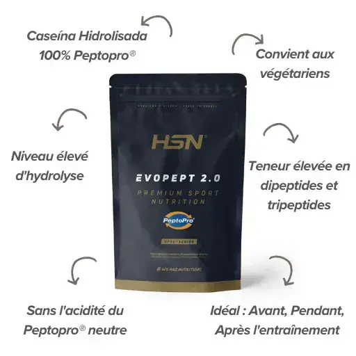 Compléments PeptoPro® au meilleur prix Compléments PeptoPro® au meilleur prix