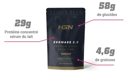 composition-prise-de-masse HSN