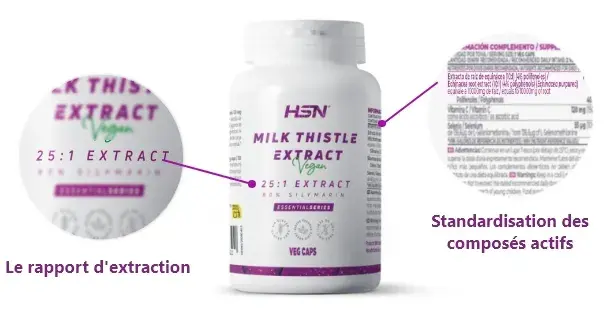 Où acheter des extraits de plantes